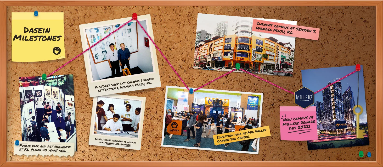 Certificate In Visual Communication at Dasien Academy of Art